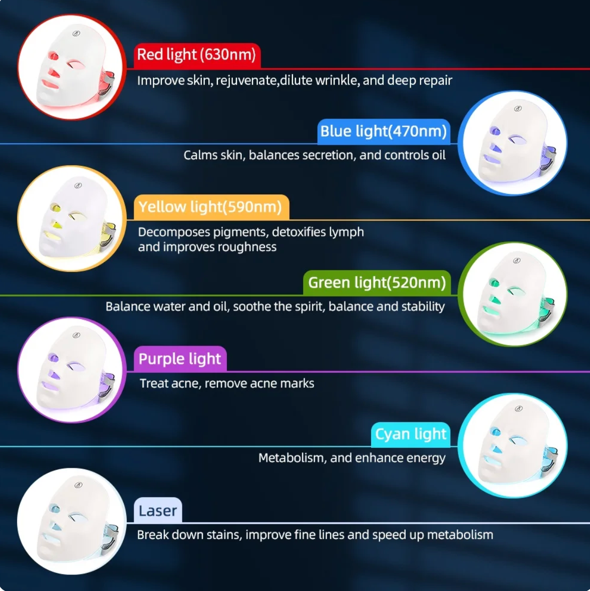 LumiGlow Therapy Mask