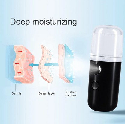 HydraMist. Special Offer: 3 HydraMist sprays for only $24.99!